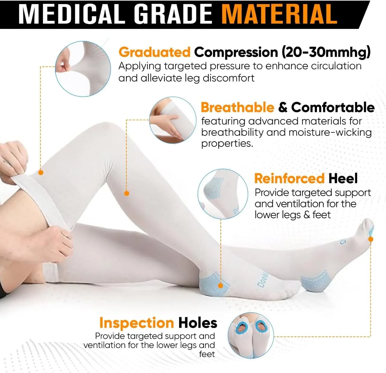 Doc Miller TED Hose Thigh High Anti Embolism Stockings for Women & Men, Hospital Style Surgical Stockings, Plus Size White Compression Socks 15-20mmHg, Support Hose with Inspection Hole (S-5XL)