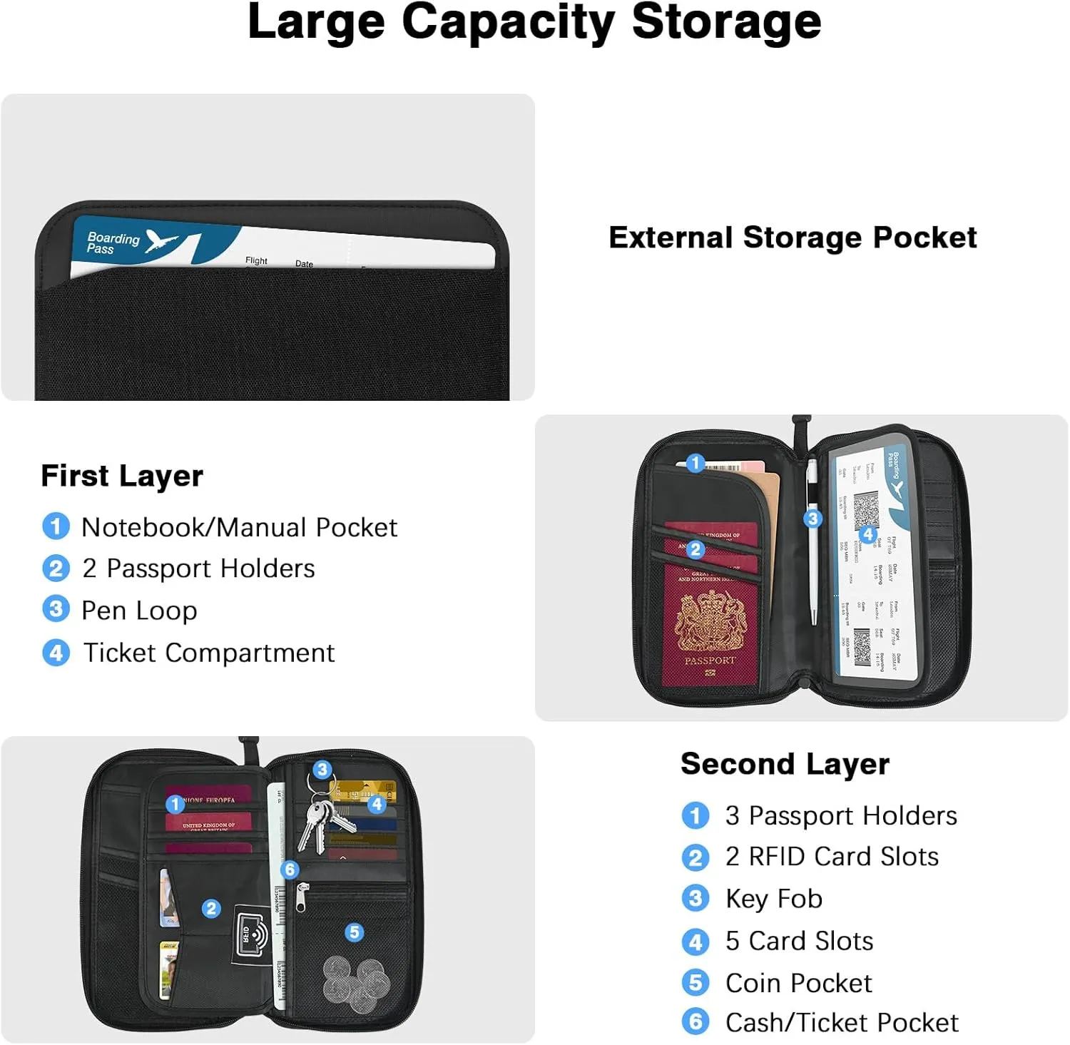 MoKo Passport Holder Family, RFID Passport Wallet for Men and Women, Travel Passport Holder with Multiple Compartments