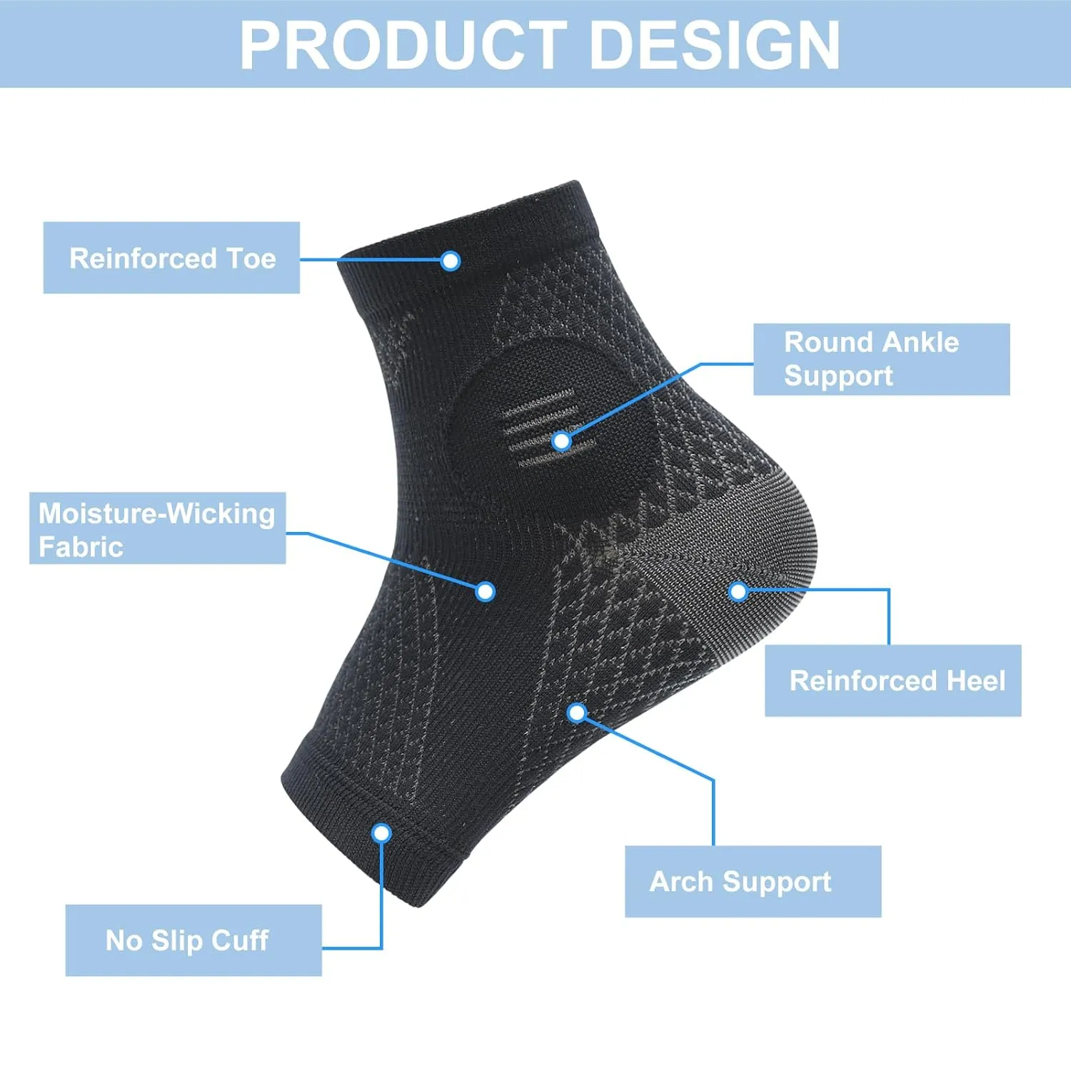 NuCamper Ankle Compression Socks for Plantar Fasciitis (1 Pair), Ankle Support Brace for Men & Wome,Toeless Foot Compression Sleeves with Arch Support for Heel Spurs,Foot Swelling,Achilles Tendonitis